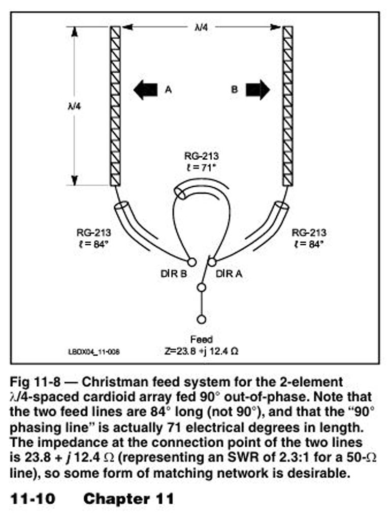 Systembild